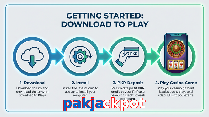 Game list for Pakjackpot gamedownload section